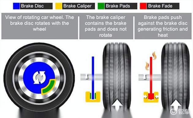 问界M6尾灯内部同样加入了星灿式设计