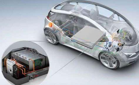 如回转装置、注液装置、备液机构等