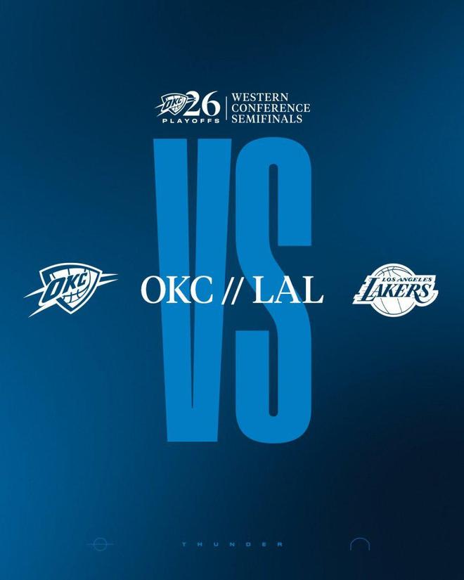 NBA西部四强诞生 湖人雷霆会师半决赛